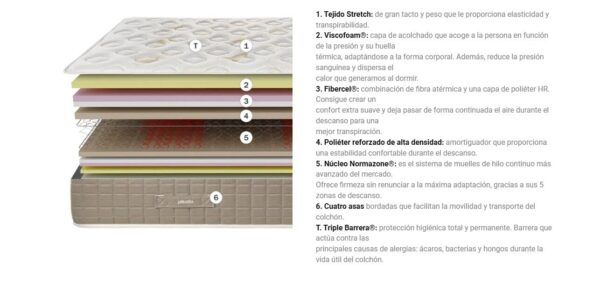 KING
