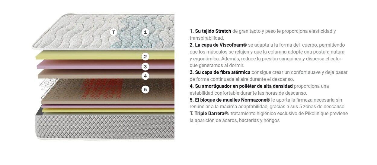 HURACÁN - Imagen 2
